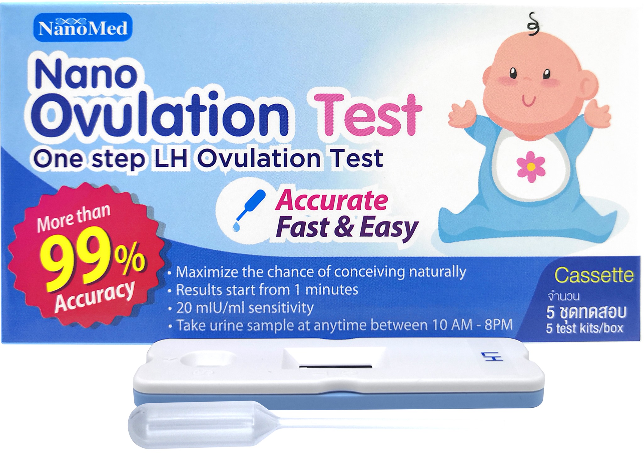 Nanomed,Nanomed Nano Ovulation Test Cassette 1x5'S,Nanomed Nano Ovulation Test Cassette 1x5'S รีวิว,ชุดตรวจสอบหาระยะการตกไข่ ,ชุดตรวจสอบหาระยะการตกไข่ ซื้อที่ไหน,ชุดตรวจสอบหาระยะการตกไข่ ราคา,