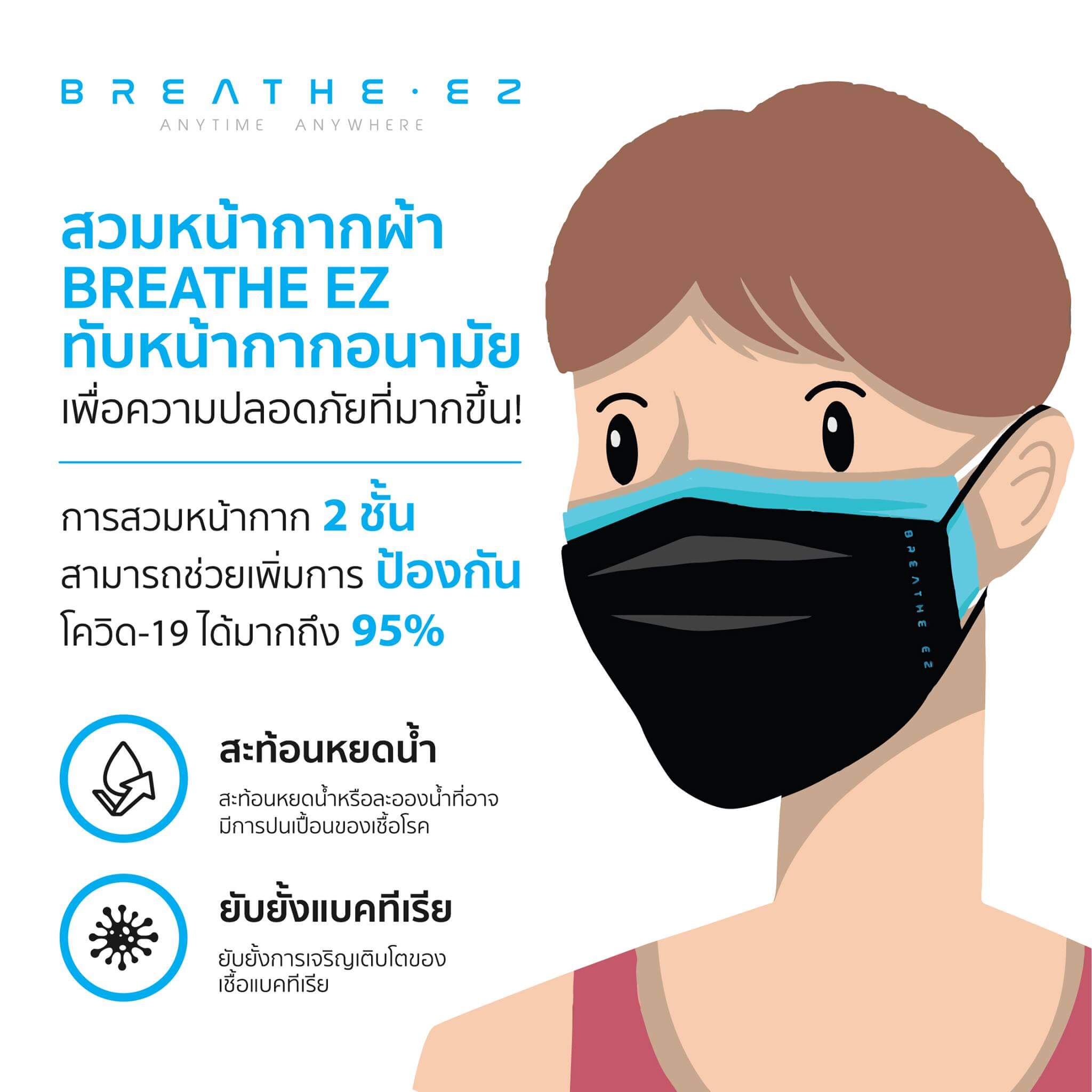 BREATHE EZ หน้ากากบรีธ อีซี หายใจง่าย ผ้าไม่ยับ ปรับสายได้ ลดการเกิดสิว 