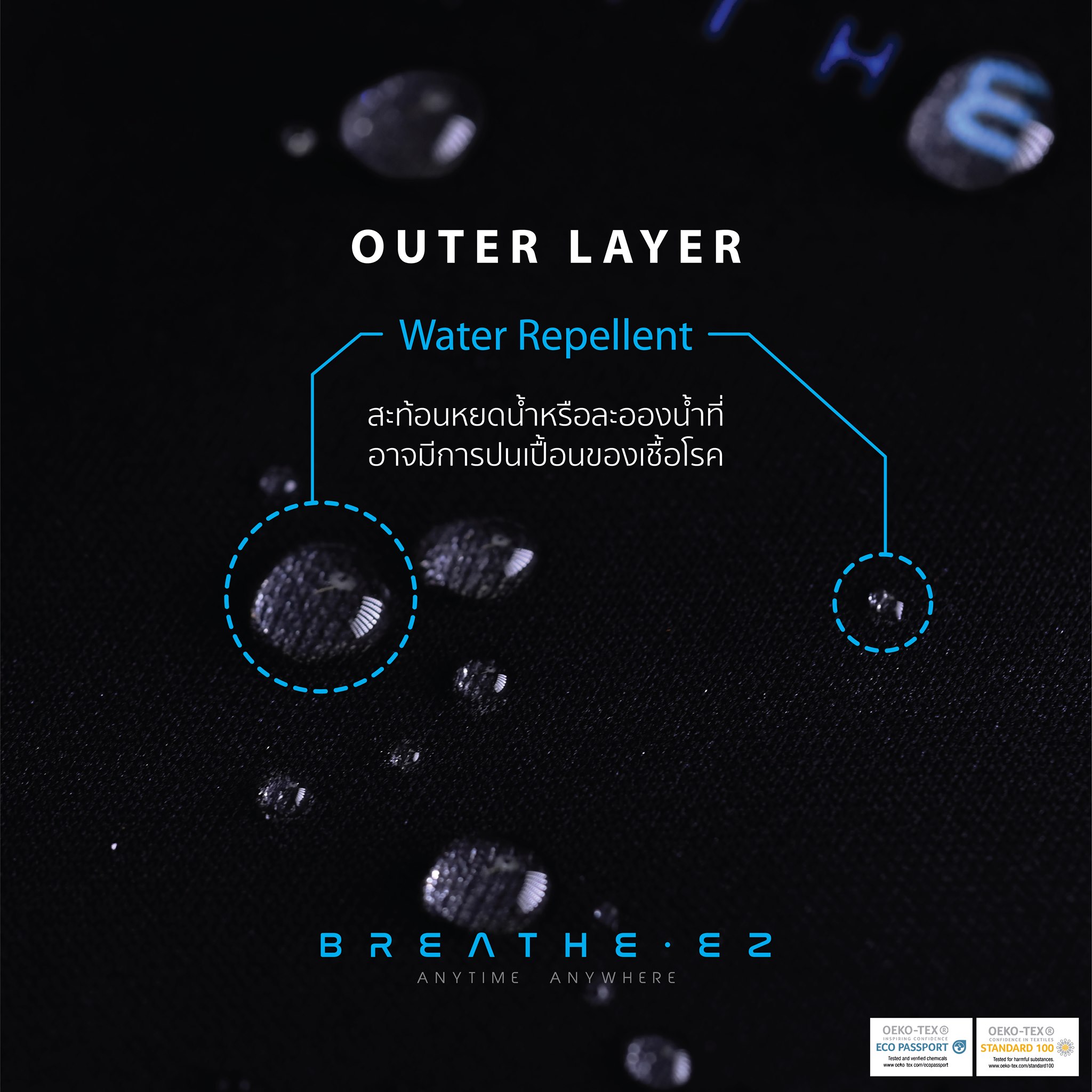 หน้ากาก BREATHE EZ
